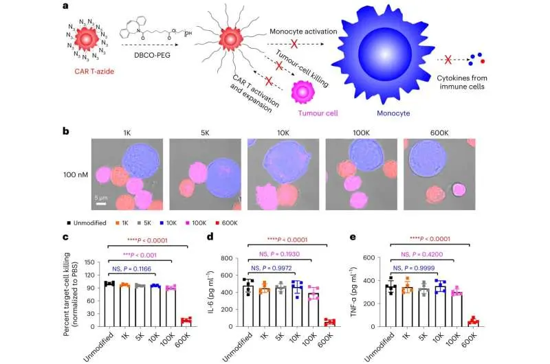 frc f0e50e2d3167ca5a9d57a0e0cef125b0