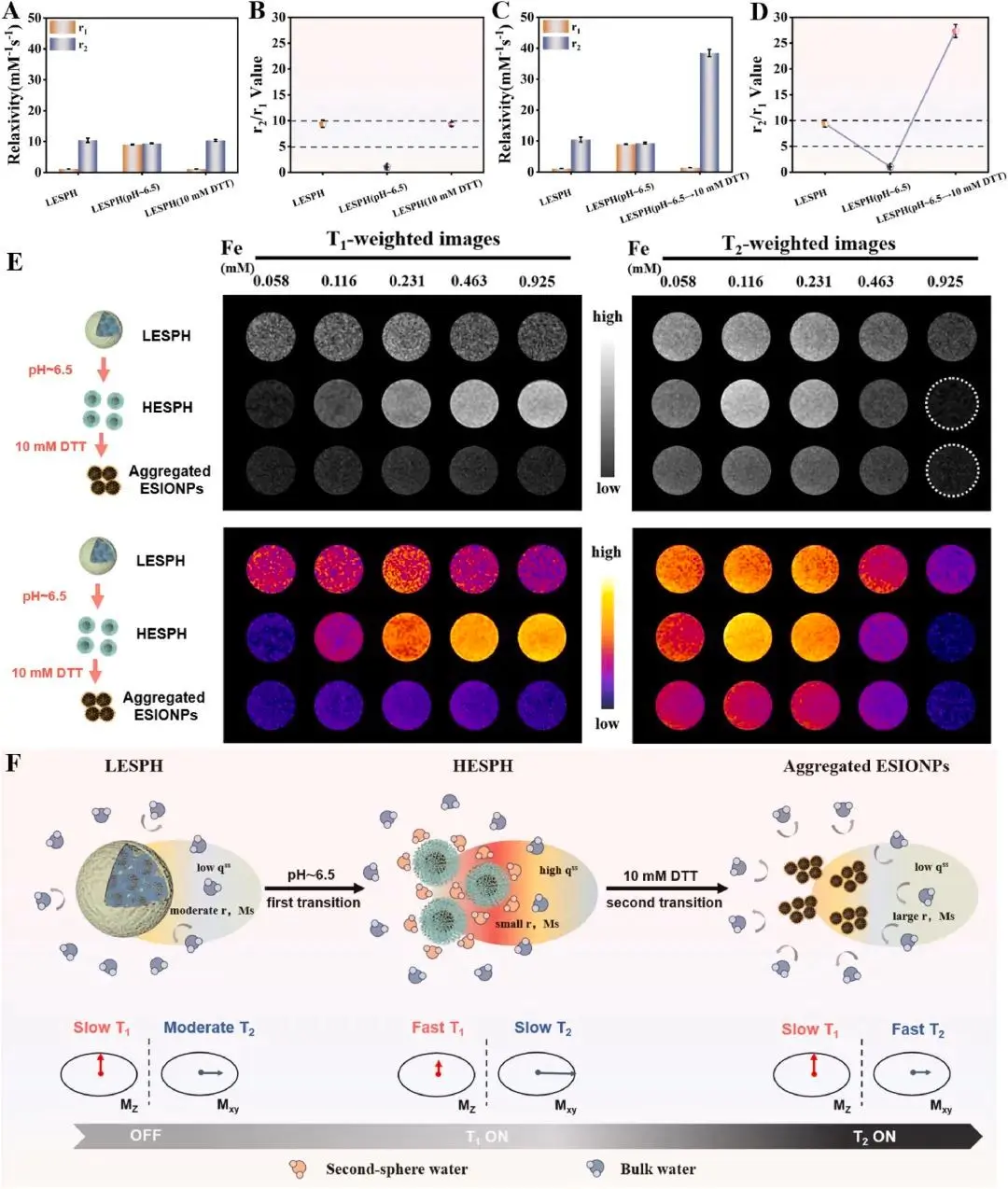 20250409_2do5a 20250409_2do5a