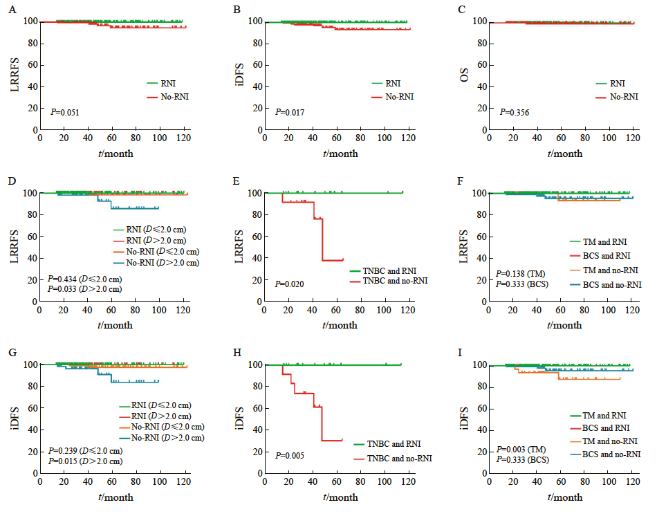 20250412_lt5pr 20250412_lt5pr