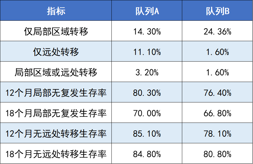 20250414_7g7dx 20250414_7g7dx