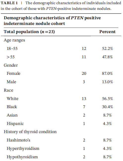 20250414_czn4z 20250414_czn4z