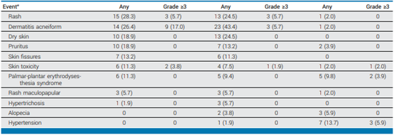 20250417_c4x5z 20250417_c4x5z