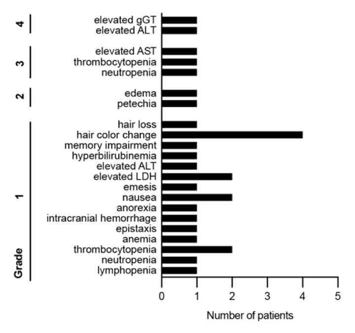 20250417_egwih 20250417_egwih