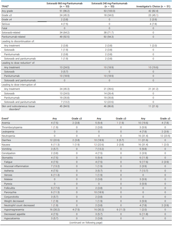 20250417_fucx4 20250417_fucx4