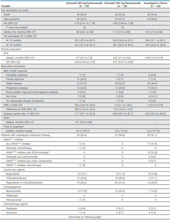 20250417_kdm1v 20250417_kdm1v