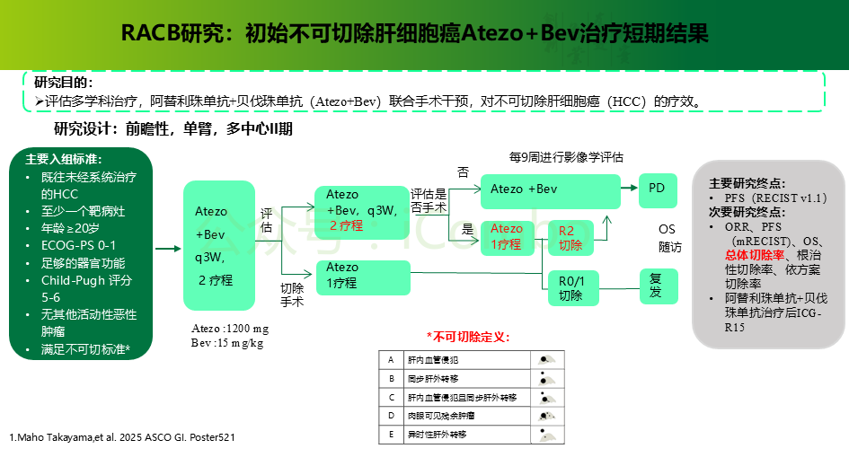 20250417_v0on8 20250417_v0on8