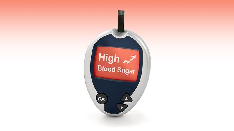 乳腺癌靶向药inavolisib、alpelisib引发的高血糖副作用及应对策略