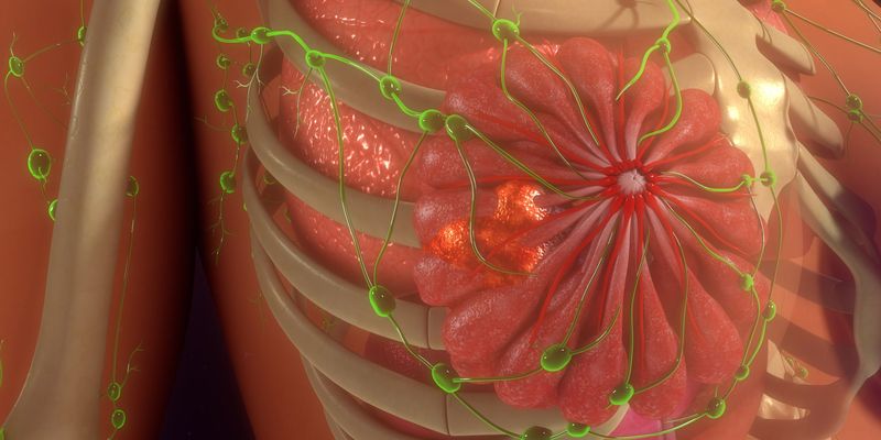 伊那沃利西布联合疗法：PIK3CA突变型乳腺癌患者总生存期显著延长，抗癌新突破