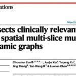 深度学习新突破：stClinic如何精准解析肿瘤微环境，助力三阴性乳腺癌与肠癌预后及靶向治疗