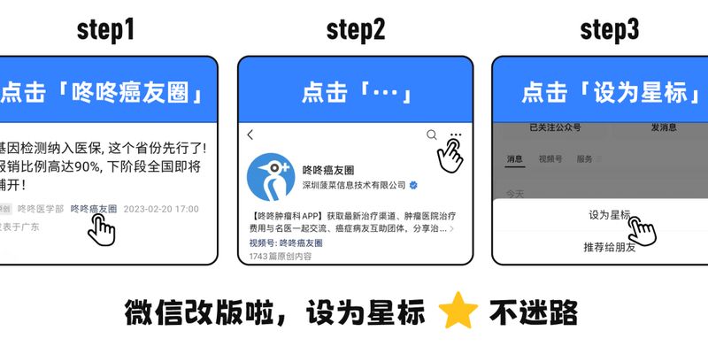 仑伐替尼vs贝伐珠单抗,谁才是肝癌治疗的最佳选择?