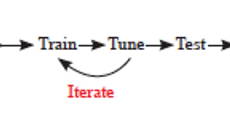 胃癌诊疗新突破:人工智能(AI)如何预测化疗与靶向药疗效?