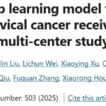 宫颈癌预后预测新突破：深度学习模型CerviPro如何精准评估复发风险？