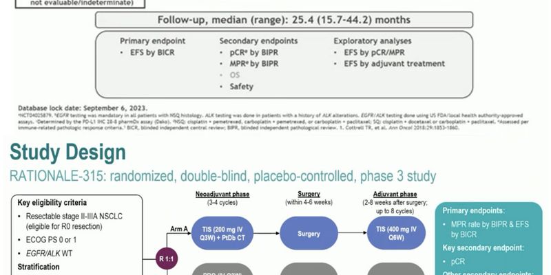 非小细胞肺癌新辅助治疗：基因检测如何指导靶向与免疫用药选择？