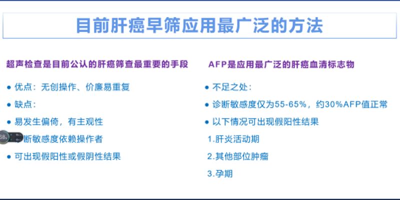 肝癌筛查新标准:为何“肝癌三项”检测比单查AFP更重要?