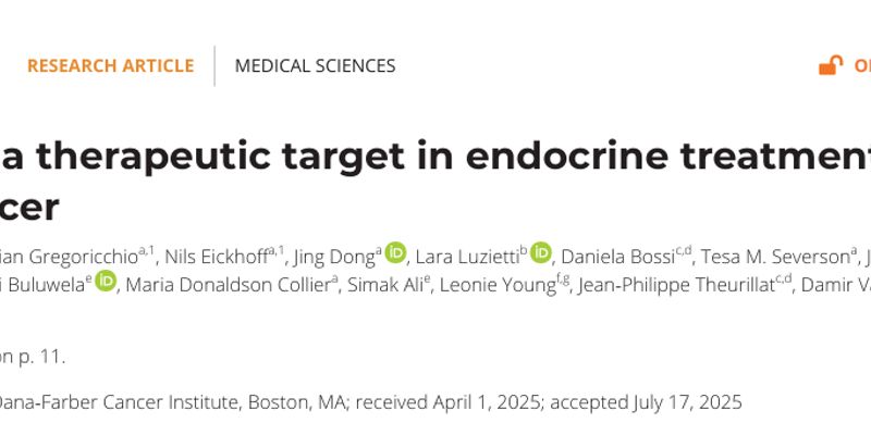 ERα阳性乳腺癌内分泌耐药新突破：PNAS揭示TRIM24靶向降解潜力