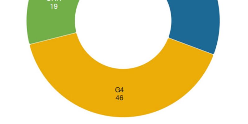 髓母细胞瘤精准治疗曙光:首次揭示亚洲患者特有基因变异图谱