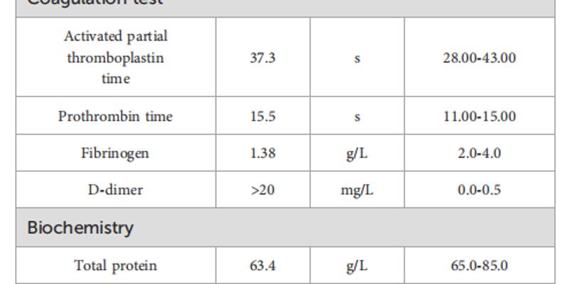 胃癌骨髓转移生存期超1年:卡度尼利单抗联合曲妥珠单抗治疗案例分享
