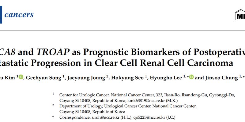 肾透明细胞癌术后转移预测新突破：CDCA8与TROAP基因的精准价值与靶向治疗潜力