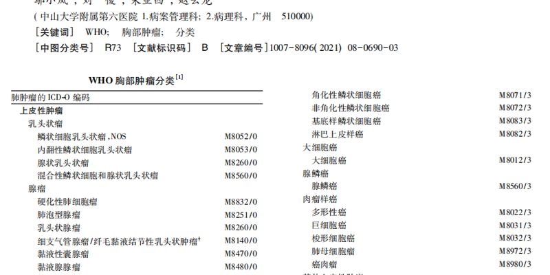 深入解析SMARCA2缺失型肺腺癌:病理特征、基因突变与治疗策略