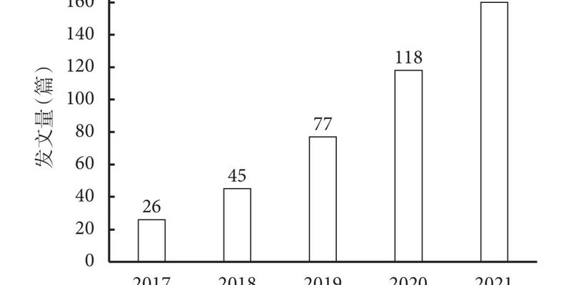 非小细胞肺癌免疫治疗效果如何预测?PD-L1、TMB等关键指标全解析