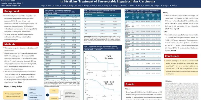 肝癌治疗新突破:“双艾”方案(卡瑞利珠单抗+阿帕替尼)联合介入治疗不可切除肝细胞癌效果显著