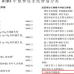 H3K27检测：揭开“肥皂泡”样脑肿瘤真面目，精准诊断弥漫性中线胶质瘤