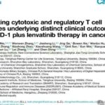 仑伐替尼联合PD-1抗体治疗肝癌新突破：揭示疗效关键的T细胞亚群