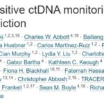 肺癌术后怕复发？《Cell》重磅研究：ctDNA动态监测精准预测非小细胞肺癌复发风险