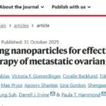 卵巢癌免疫疗法新突破：IL-12纳米颗粒联手检查点抑制剂，治愈率超80%！