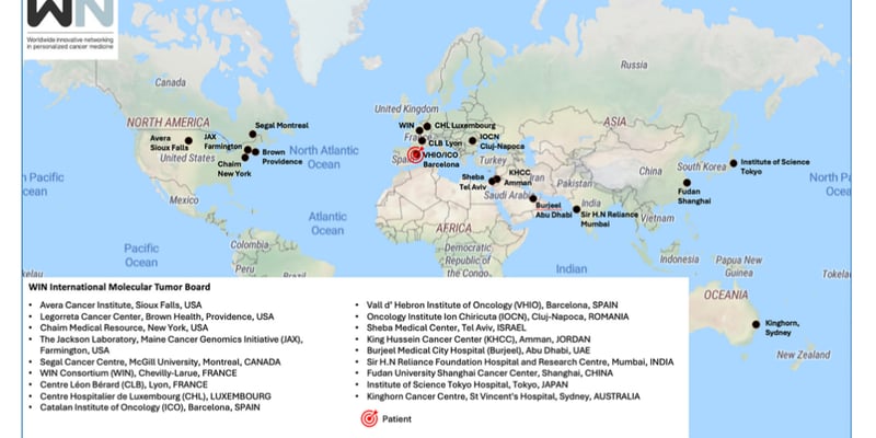 转移性结直肠癌多基因突变怎么办？BRAF/MET/NRAS复杂突变患者的靶向治疗新策略与海外用药选择