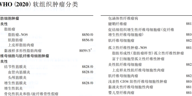 罕见软组织肿瘤SCPFT：PRDM10基因重排检测的意义、诊断标准与治疗选择