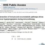 免疫检查点阻断治疗中肿瘤超进展（HPD）新机制：免疫与代谢互作如何影响黑色素瘤与非小细胞肺癌患者预后？