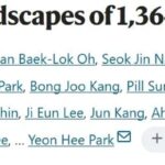 乳腺癌全基因组测序新突破：揭示驱动基因、突变特征与精准治疗新方向