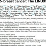 CDK4/6i耐药后怎么办？AI精准分型为HR+/HER2-乳腺癌患者带来新希望