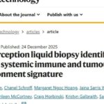 突破血脑屏障：纳米技术实现脑肿瘤无创早期筛查，准确率高达98%