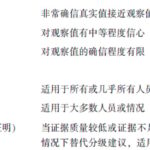 2025版ATA甲状腺癌指南重磅更新：低危患者“主动监测”不再盲目，权威解读助您安心！