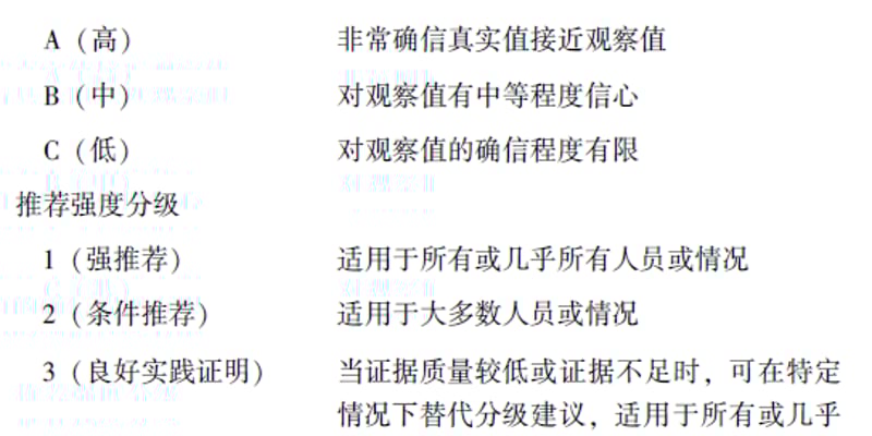 2025版ATA甲状腺癌指南重磅更新：低危患者“主动监测”不再盲目，权威解读助您安心！