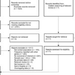 MTAP缺失：一种泛癌种治疗新靶点？胶质母细胞瘤、NSCLC等癌症预后与治疗潜力深度解析