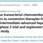 无法切除肝细胞癌新希望：仑伐替尼联合TACE与PD-1抑制剂，转化治疗效果显著，购药渠道解析
