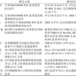 胆道恶性肿瘤：免疫治疗最新进展深度解析，为患者带来生存新希望