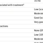 晚期癌症患者临终前真正想要什么？武大研究揭秘：生活质量与居家安宁最重要！