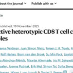 黑色素瘤免疫治疗新突破：Nature揭示高效肿瘤反应性T细胞的精准捕获与应用潜力
