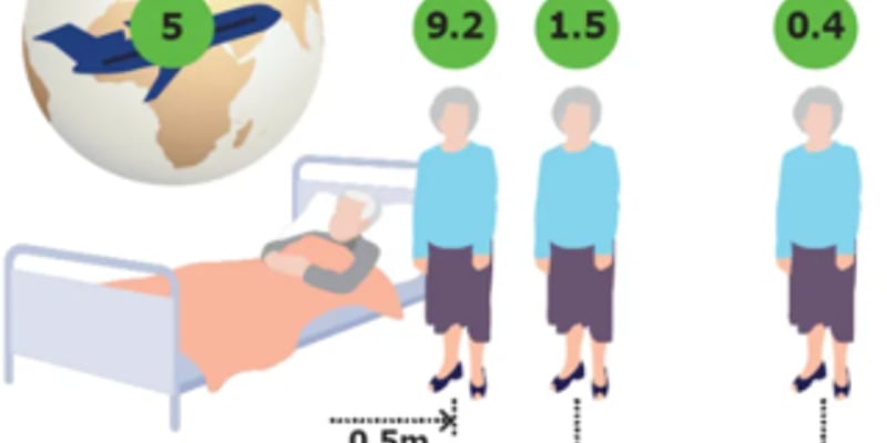 钇-90治疗肝癌安全吗？深度解析Y90内放射疗效、副作用及术前评估全攻略