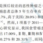 食管癌精准治疗：分子检测、免疫与ADC新药，患者生存新希望！
