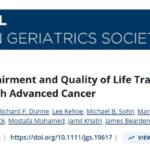 [老年癌症治疗] 营养不良竟是“隐形杀手”？最新研究揭示营养状况如何决定晚期患者的生活质量与心理寿命