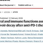 PD-1抑制剂重编程免疫，显著减少HIV病毒库：癌症与艾滋病治疗新希望