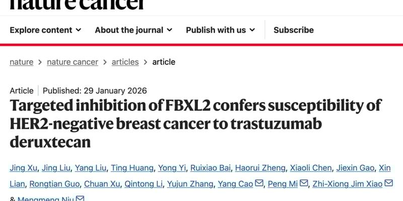 突破！四川大学研究揭示靶向FBXL2，提升德曲妥珠单抗治疗HER2阴性乳腺癌疗效新策略