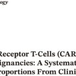 CAR-T疗法治疗血液肿瘤：深度解读最新临床数据，疗效与安全性全掌握！
