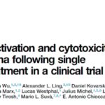 重磅！单次注射溶瘤病毒改写“癌王”胶质母细胞瘤结局，中位生存期实现大突破