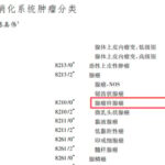结肠腺瘤样腺癌（ALAC）深度解读：易误诊却预后良好？dMMR检测助您精准辨识！